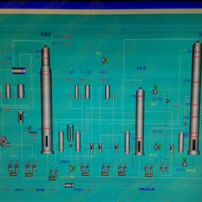 EXTRA NEUTRAL ALCOHOL 96% MIN distillation equipment